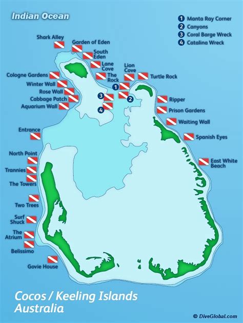 Keeling Islands Map