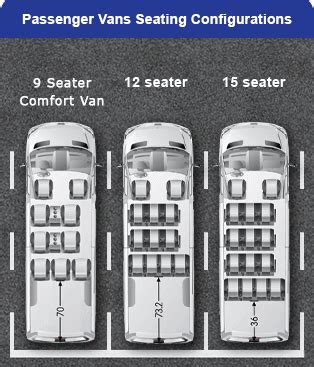 Ford Transit 12 Passenger Van Seat Configuration | Elcho Table