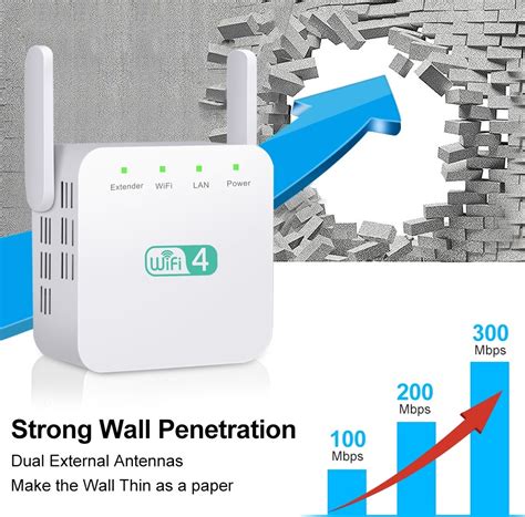 WiFi Range Extender Super Booster 300Mbps 2.4G Boost Speed Wireless Router Home | Walmart Canada