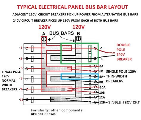 Multiwire Branch Circuit Diagram