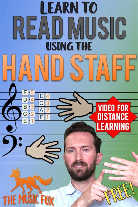 Learn to Read Music easily using the Hand Staff! | Learn to read ...