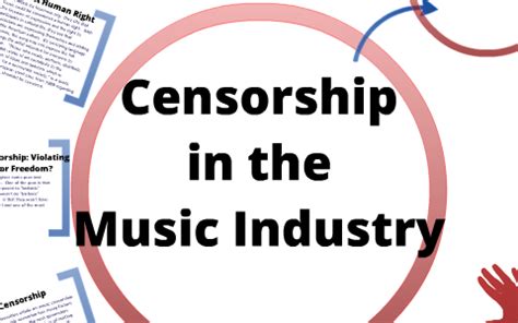 Music Censorship Fahrenheit 451 by R Silberberg on Prezi