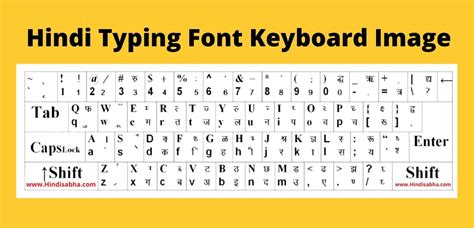 Hindi Typing Font Keyboard Image and PDF Download