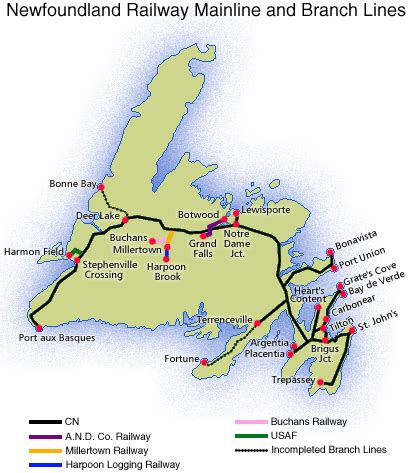 Railway: The Branch Lines