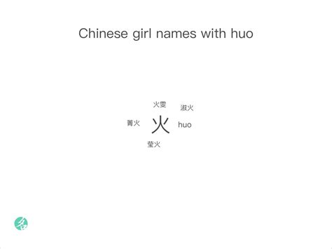 Chinese girl names with huo - ChineseNameTools