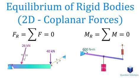 Equilibrium of Rigid Bodies (2D - Coplanar Forces) | Mechanics Statics | (Solved examples) - YouTube