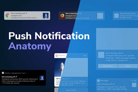 Design and Anatomy of a Push Notification 2020