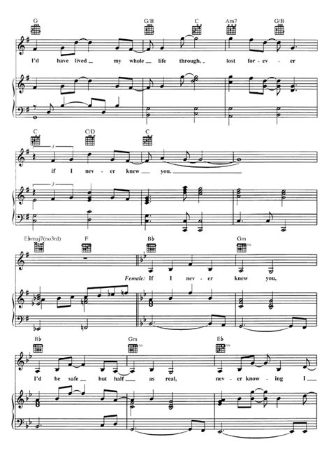 Pocahontas IF I NEVER KNEW YOU Piano Sheet music | Easy Sheet Music