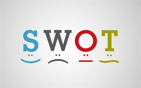 SWOT Analysis on Behance