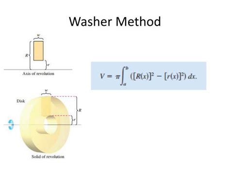 PPT - Washer Method PowerPoint Presentation - ID:2455060