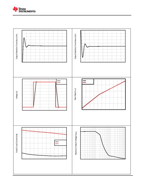 LM2904 datasheet(15/39 Pages) TI | LM2904-Q1, LM2904B-Q1 Industry ...