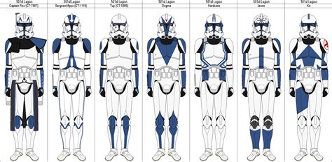 501st Clone Trooper Wallpaper - Clone Wars 501st Legion Members - 2122x1042 Wallpaper - teahub.io