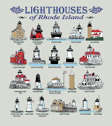 Lighthouses of Rhode Island | Lighthouse, Lighthouse photos, Lighthouse ...