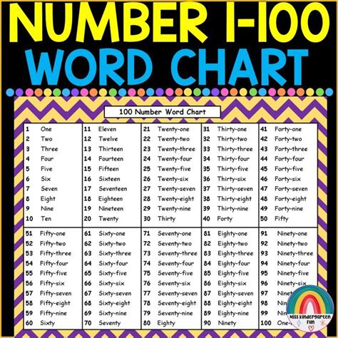 a printable word chart for numbers and words