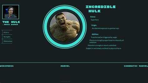 The Incredible Hulk