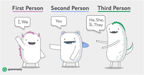 Make It Personal: Writing in 1st, 2nd & 3rd Person Formats | Owlcation