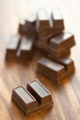 Substitutions for Semisweet Chocolate With Unsweetened Chocolate Powder for Cooking | Our ...