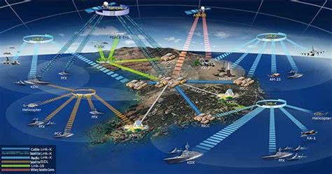 Pentagon Moves on New Electronic Warfare Strategy & Weapons