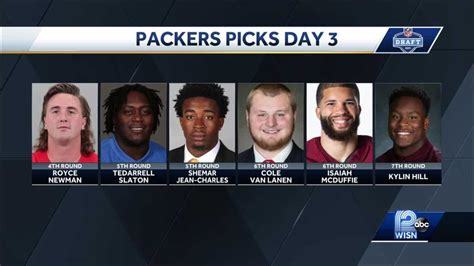 Packers 2021 NFL Draft: Green Bay's selections