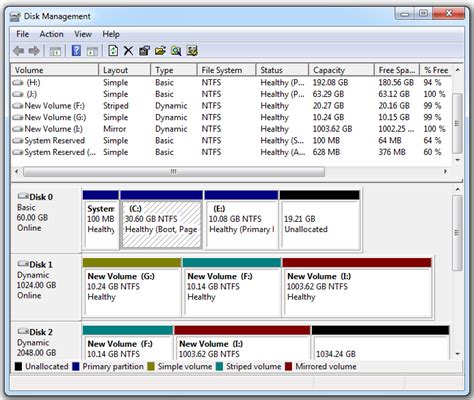 What’s the Difference Between Volume and Partition on Windows OS ...