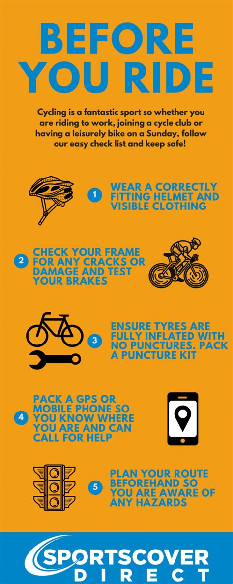 Bicycle Safety Infographic - Before You Ride - SportsCover Direct