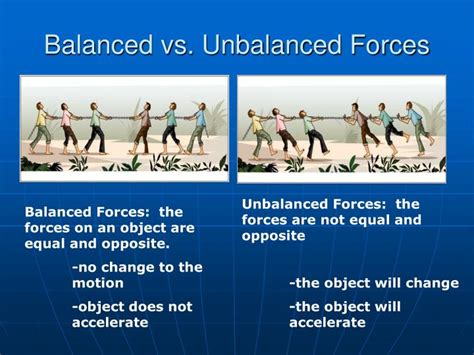 Balanced Vs Unbalanced Forces Help