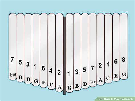 Simple Ways to Play the Kalimba (with Pictures) - wikiHow