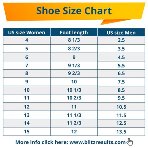 mens and womens shoe sizes uk - Gaynelle Pulliam