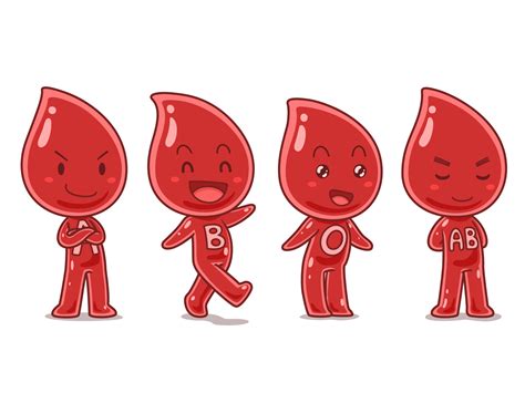 Set of blood types cartoon character in different poses. 4903092 Vector ...