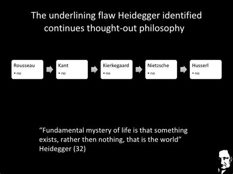 Heidegger