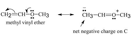 Explain why methyl vinyl ether (CH2=CHOCH3) is not a reactive dienophile in the Diels-Alder ...