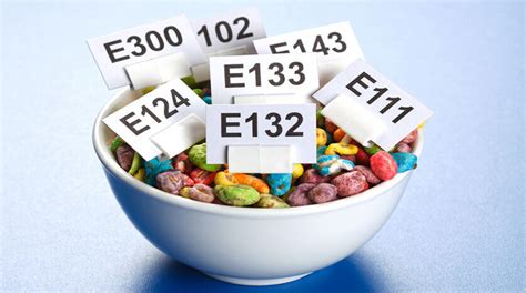 What Are The Types Of Food Additives And Their Classes? | Information ...