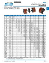 Lovejoy Jaw Coupling Catalogue - Catalog Library