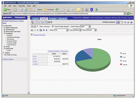 An Oracle Answers and Oracle Dashboard Walkthrough