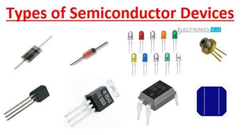 Semiconductor Components, Semiconductor Components Manufacturers & Suppliers, Dealers