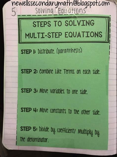 Mrs. Newell's Math: Solving Equations Flipbook