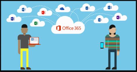 MICROSOFT OFFICE 365/OFFICE 2016 – OFFICE 2019 LIFETIME ACCOUNT 5 Users ...