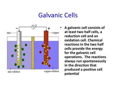 PPT - Electrochemical methods of analysis PowerPoint Presentation, free download - ID:9238757