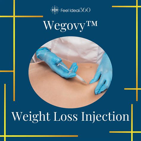 Wegovy Weight Loss Injection - Feel Ideal 360 Med Spa - Southlake, TX