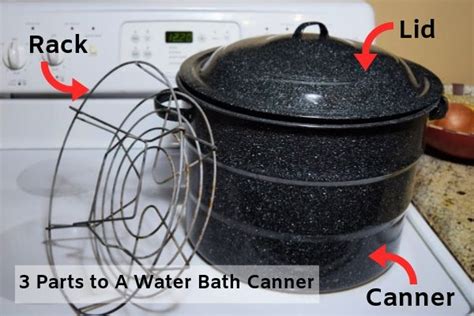 Water Bath Canning Problems and Solutions for Beginners