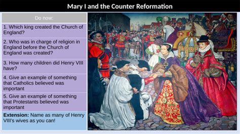 Reformation Impact of | Teaching Resources