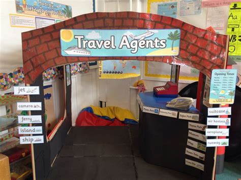 Travel agents role-play | Reisbureau, Luchthaven, Kleuter
