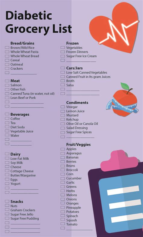 Free Diabetic Food List Printable - Printable Templates