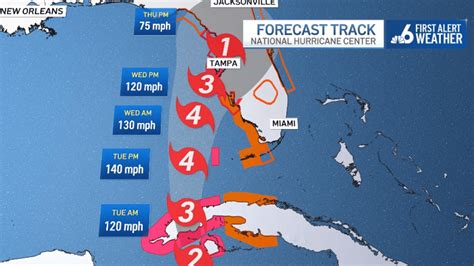 Evacuations Underway Along Florida’s Gulf Coast as Hurricane Ian ...