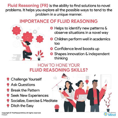 What is Fluid Reasoning & How to Improve Fluid Reasoning Skills?