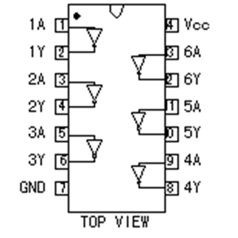 74HC04 DIP NOT Gate Inverter - Mikroelectron MikroElectron is an online ...