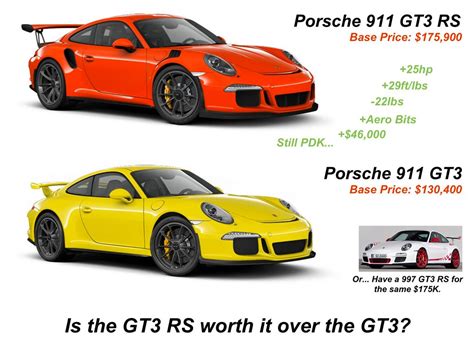 Porsche GT3 RS vs GT3 | Nick Walker | Flickr