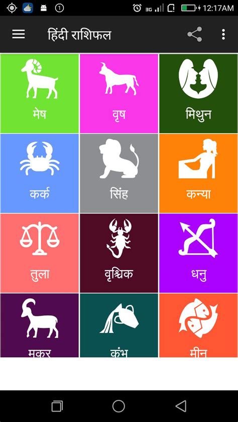 29 Astrology In Hindi Rashifal - Astrology Today