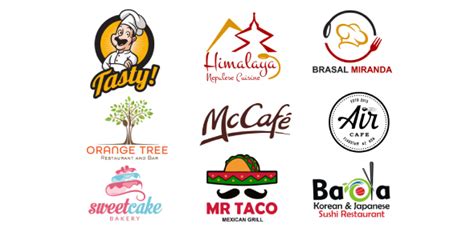 Fast Food Logos Quiz