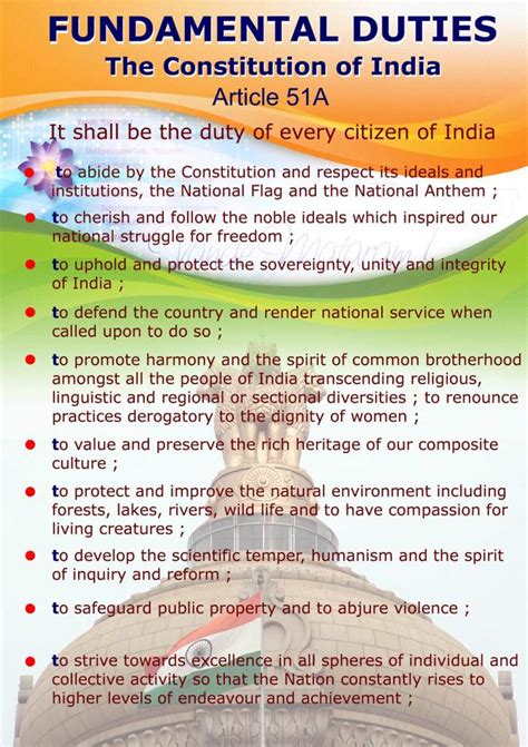 Fundamental Duties of Indian Citizens - Political Science Study Material & Notes